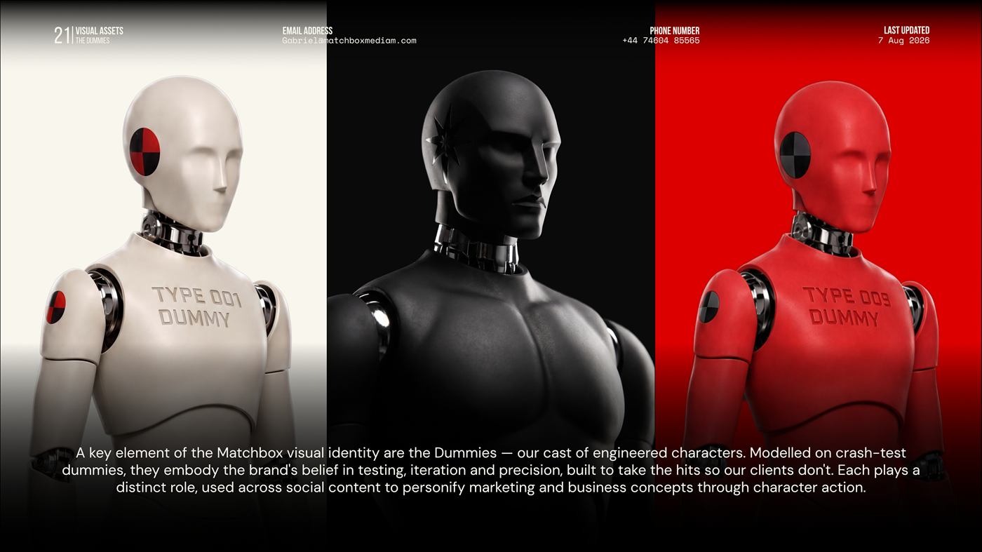 The Matchbox dummies character cast