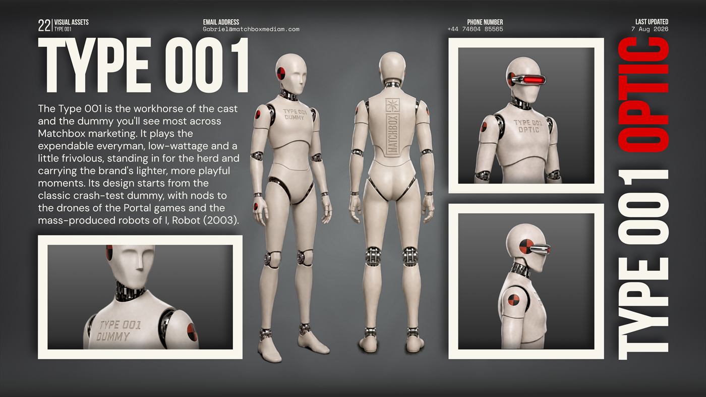 Type 001, the workhorse dummy